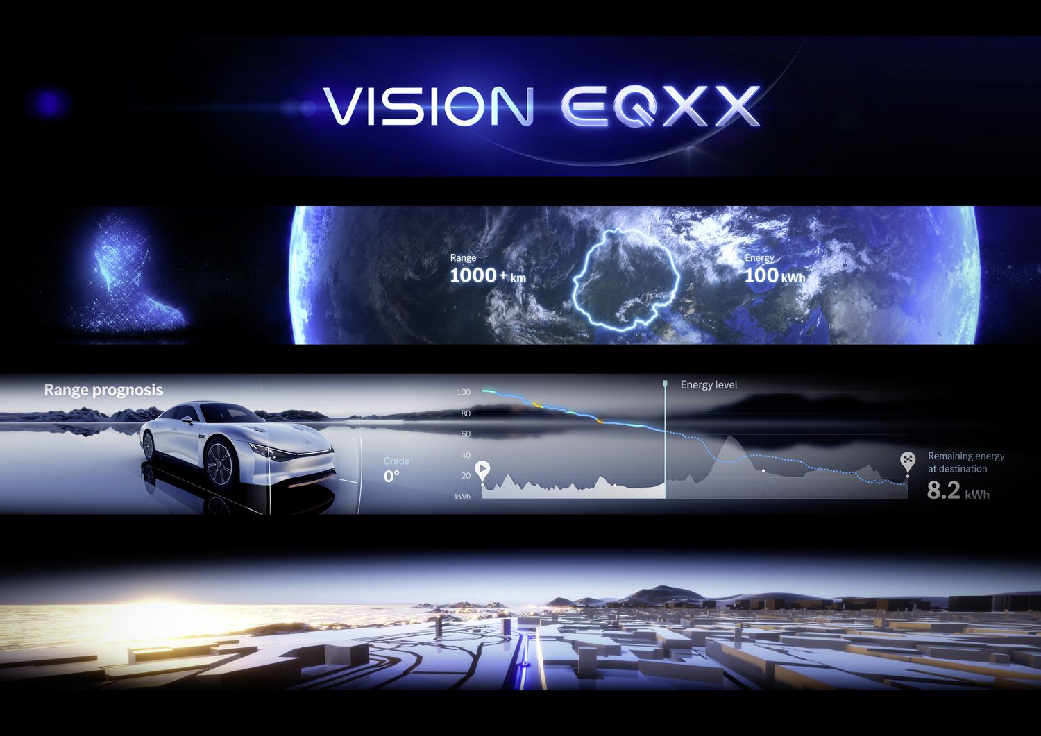 Mercedes-Benz VISION EQXX Presentation